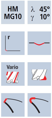 Válcová fréza E-Cut