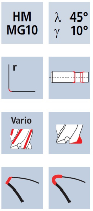 Válcová fréza E-Cut