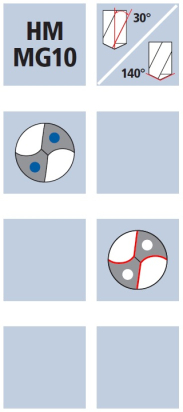 Spirálový vrták Supradrill® U