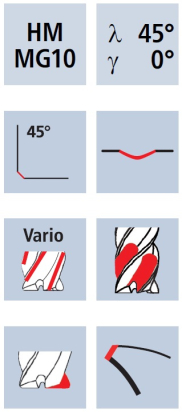 Válcová fréza NVD (NB-NVD)