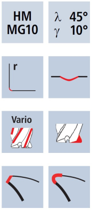 Válcová fréza E-Cut