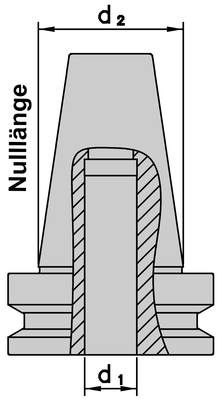 Upínač D20 | JIS B 6339 AD