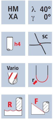 Kulová fréza SpheroX