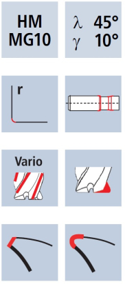 Válcová fréza E-Cut