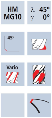 Válcová fréza NVD (NB-NVD)