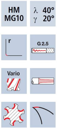 Válcová fréza MulticutXA