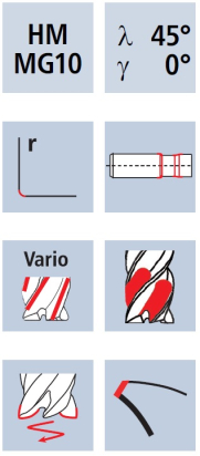 Válcová fréza NVDS (NB-NVDS)