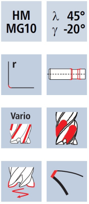 Válcová fréza NX (NX-NVDS)