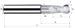 Rohová fréza AX (AX-RV2)