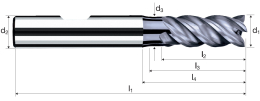 Válcová fréza NX (NX-NVDS)